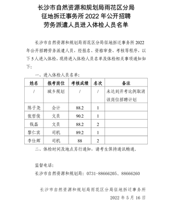 长沙市自然资源和规划局雨花区分局征地拆迁事务所2022年公开招聘劳务派遣人员进入体检人员名单